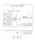 Fig. 03 - Method for processing a payment, and system and electronic device for implementing the same