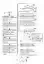 Fig. 10 - Method for processing a payment, and system and electronic device for implementing the same