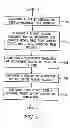 Fig. 08 - SYSTEM AND METHOD FOR ANONYMOUS MICRO-TRANSACTIONS