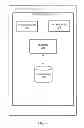 Fig. 03 - Cloud-based systems and methods for providing consumer financial data
