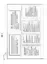 Fig. 32 - RECEIVING AN INDICATION OF A SECURITY BREACH OF A PROTECTED SET OF FILES