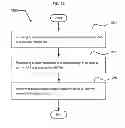 Fig. 34 - RECEIVING AN INDICATION OF A SECURITY BREACH OF A PROTECTED SET OF FILES