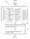 Fig. 35 - RECEIVING AN INDICATION OF A SECURITY BREACH OF A PROTECTED SET OF FILES