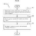 Fig. 45 - RECEIVING AN INDICATION OF A SECURITY BREACH OF A PROTECTED SET OF FILES