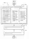 Fig. 48 - RECEIVING AN INDICATION OF A SECURITY BREACH OF A PROTECTED SET OF FILES