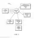 Fig. 02 - SECURE PAYMENT METHOD AND SYSTEM