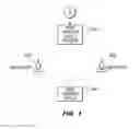 Fig. 05 - Method and System for Skill-Based Endorsement and Credential Validation Platform