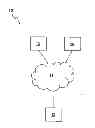 Fig. 01 - METHOD AND SYSTEM FOR SELECTING LABOUR RESOURCES