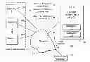 Fig. 01 - System and Method for Exchanging Business Leads