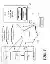 Fig. 02 - System and Method for Exchanging Business Leads