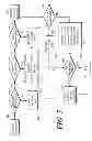 Fig. 06 - System and Method for Exchanging Business Leads