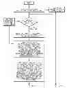 Fig. 01 - INVESTMENT RISK MANAGEMENT SYSTEM AND METHOD