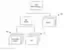 Fig. 01 - TARGET PORTFOLIO TEMPLATES