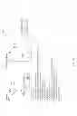 Fig. 25 - Systems and methods for drilling fluids expert systems using bayesian decision networks
