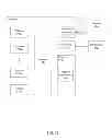 Fig. 35 - Systems and methods for drilling fluids expert systems using bayesian decision networks