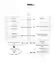 Fig. 02 - Method for constructing a tree of linear classifiers to predict a quantitative variable