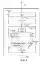 Fig. 05 - VALUE ORIENTED ACTION RECOMMENDATION USING SPATIAL AND TEMPORAL MEMORY SYSTEM