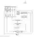 Fig. 04 - Method for predicting user operation and mobile terminal