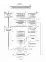 Fig. 01 - Method for predicting machining quality of machine tool