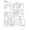 Fig. 04 - Reasoning engines