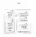 Fig. 02 - Prediction Apparatus and Prediction Method