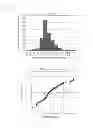 Fig. 09 - Prediction Apparatus and Prediction Method