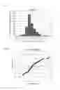 Fig. 09 - Prediction Apparatus and Prediction Method