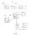 Fig. 03 - Method and system for synchronization and management of system activities with locally installed applications
