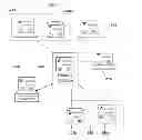 Fig. 01 - Method for synchronization and management of system activities with locally installed applications