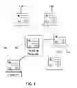 Fig. 02 - Method for synchronization and management of system activities with locally installed applications
