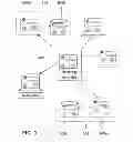 Fig. 04 - Method for synchronization and management of system activities with locally installed applications