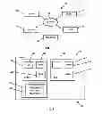 Fig. 02 - Verifying data structure consistency across computing environments
