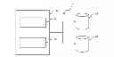 Fig. 01 - Semantics mismatch in service information