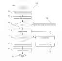 Fig. 01 - Storing data files in a file system