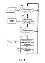 Fig. 08 - System, method and data structure for fast loading, storing and access to huge data sets in real time