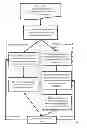 Fig. 02 - Automatic Entity-Grouping for Scalable OLTP