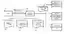 Fig. 01 - INTERMEDIARY MODEL TO HANDLE WEB VOCABULARY CONFLICTS