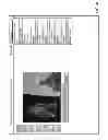 Fig. 09 - Automatically modifying a custom search engine for a web site based on user input