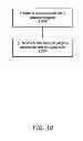 Fig. 35 - Automatically creating a custom search engine for a web site based on social input