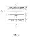 Fig. 06 - Topic search based method and apparatus for facilitating social contact in a network of users
