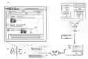 Fig. 01 - Using Metadata to Summarize Social Media Content