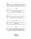 Fig. 04 - SORTING SEARCH RESULTS