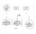 Fig. 08 - INCREMENTAL CALCULATION BY AUTO DETECTION OF CHANGES TO DATA