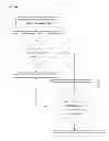 Fig. 06 - System and method for managing information flow between members of an online social network