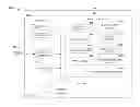 Fig. 01 - Content management