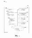 Fig. 02 - Content management