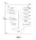 Fig. 09 - Content management