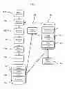 Fig. 02 - Collaborative, Incremental Specification of Identities