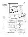 Fig. 01 - Zone Oriented Applications, Systems and Methods