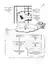 Fig. 02 - Zone Oriented Applications, Systems and Methods